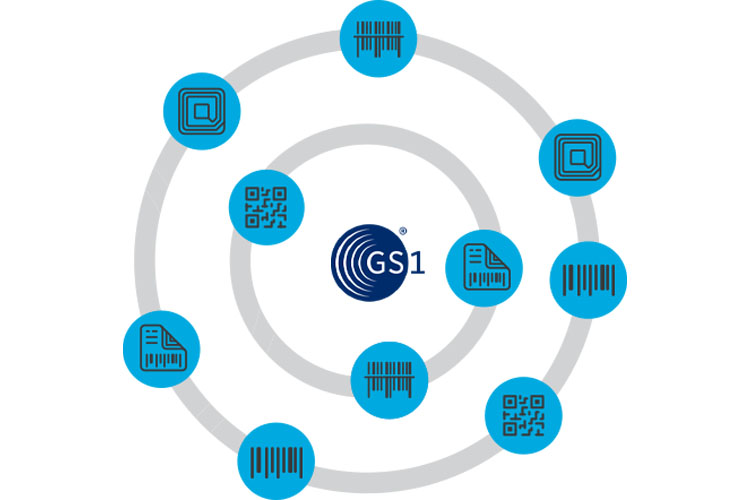 gs1 1 diagram v2