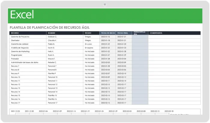 IC Agile Resource Planning 27529 ES