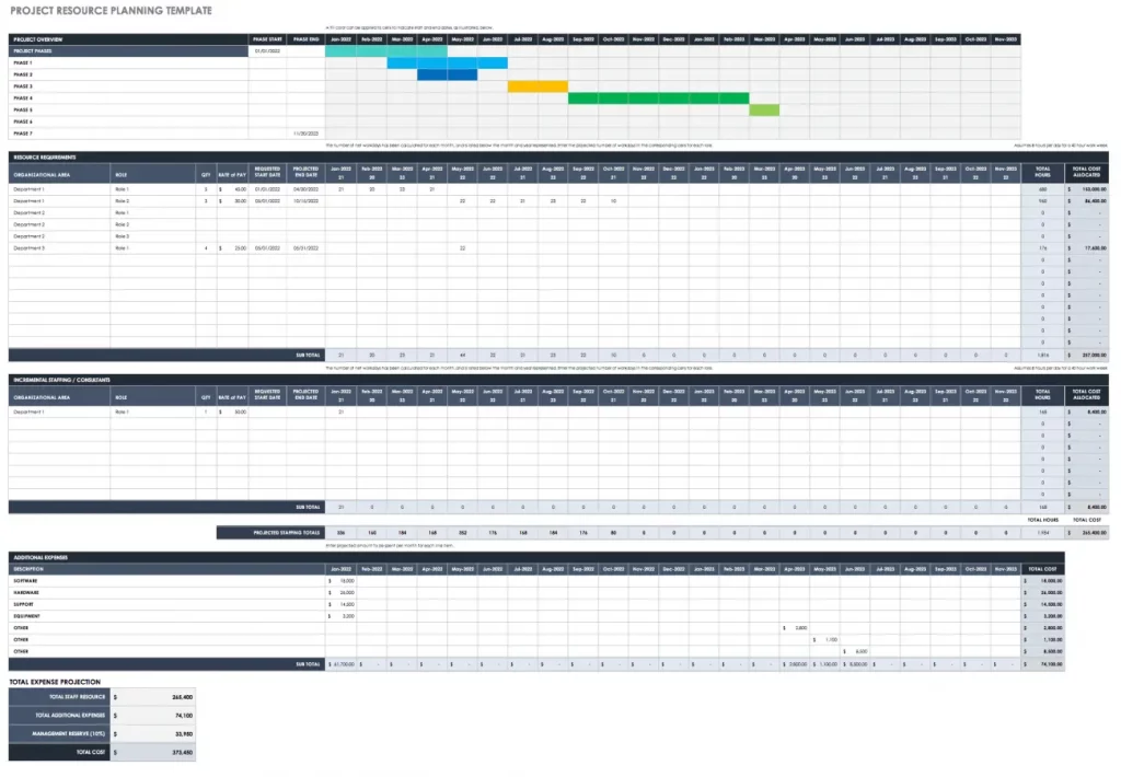 IC Project Resource Planning Template