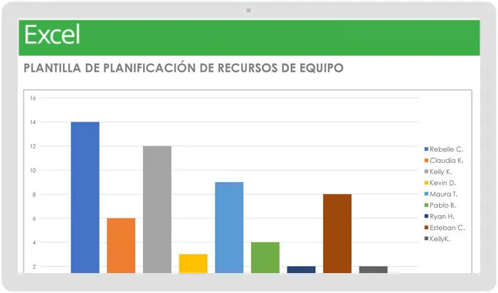 IC Team Resource Planning 27529 ES